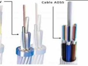 Wie de rechte ADSS-kabel te kies?